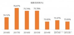武汉配眼镜哪里好，配眼镜多少钱？