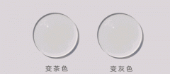 深圳配眼镜要注意什么，深圳眼镜店分析