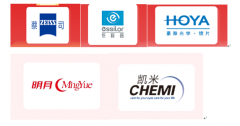 重庆配眼镜哪里好?配眼镜为什么选择要选择品牌？哪些镜片好？